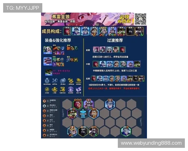 2021云顶之弈攻略大全，最实用的阵容搭配与战术策略指南